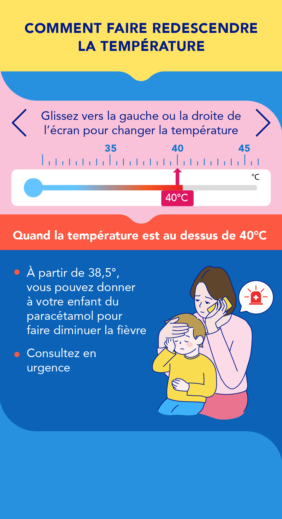 INFOGRAPHIE CARROUSEL FIEVRE ENFANT